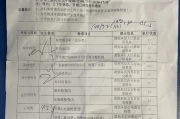 北京市深圳入职体检有问题咨询，深圳入户体检问题咨询